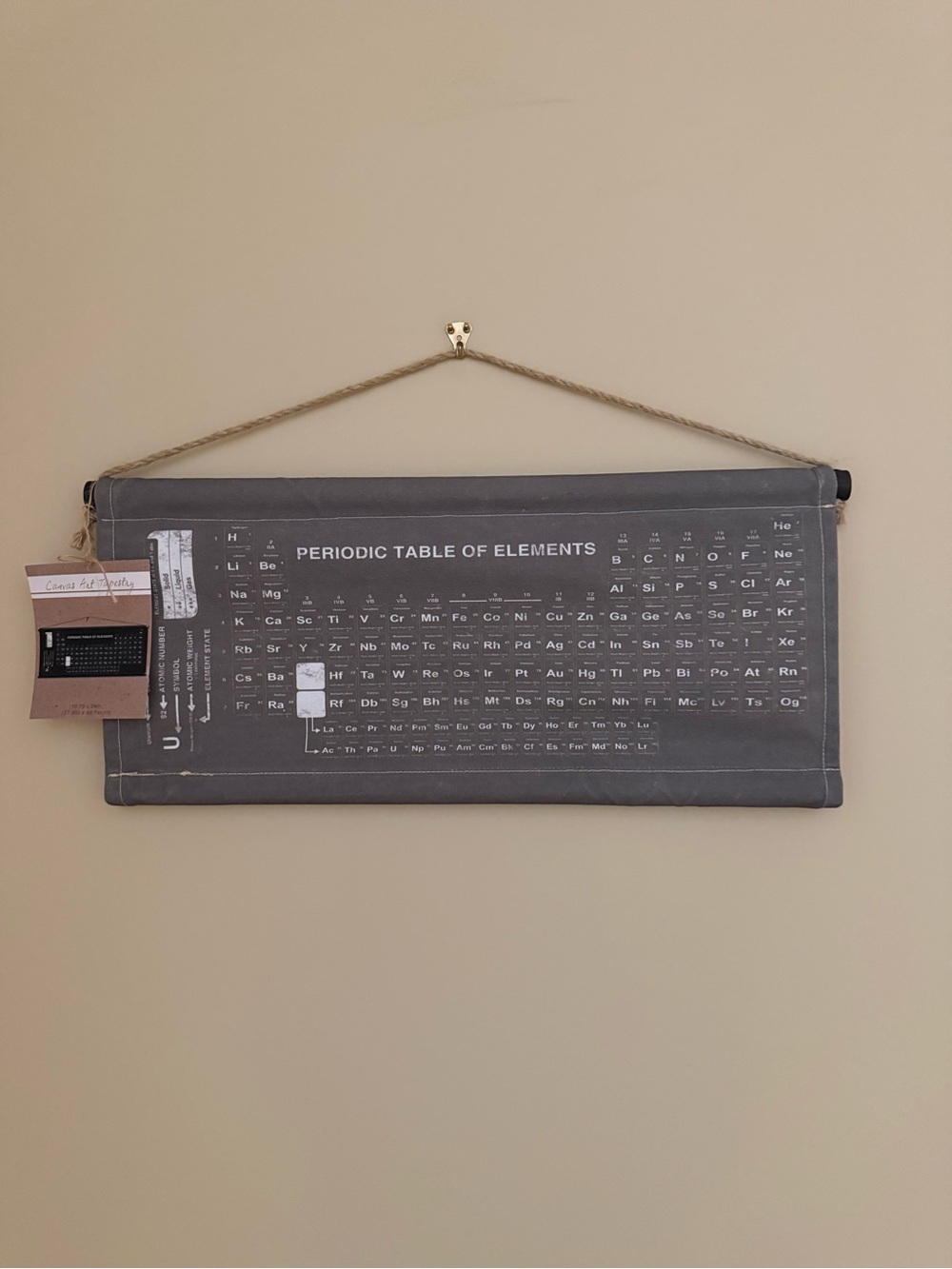 NWT PERIODIC TABLE OF ELEMENTS WALL CANVAS